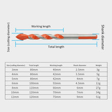 Load image into Gallery viewer, Ultimate Punching Drill Bits