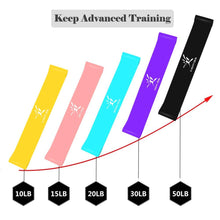 Load image into Gallery viewer, Resistance Bands Set
