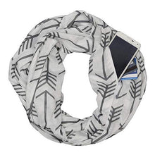 Load image into Gallery viewer, Fashion Infinity Scarf with Pocket
